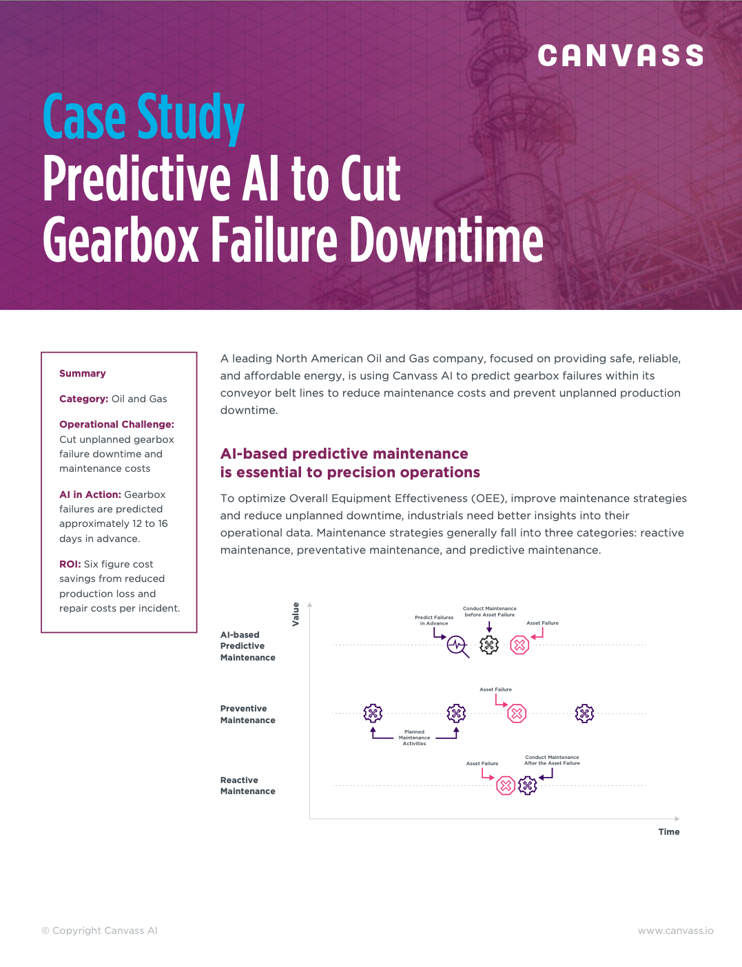 Case Study Predictive AI to Cut Gearbox Failure Downtime